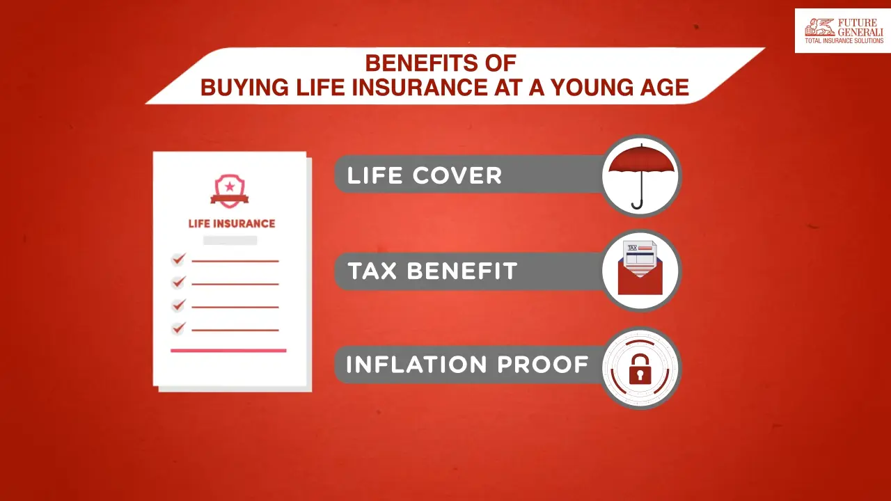 Benefits of buying life insurace at a young age