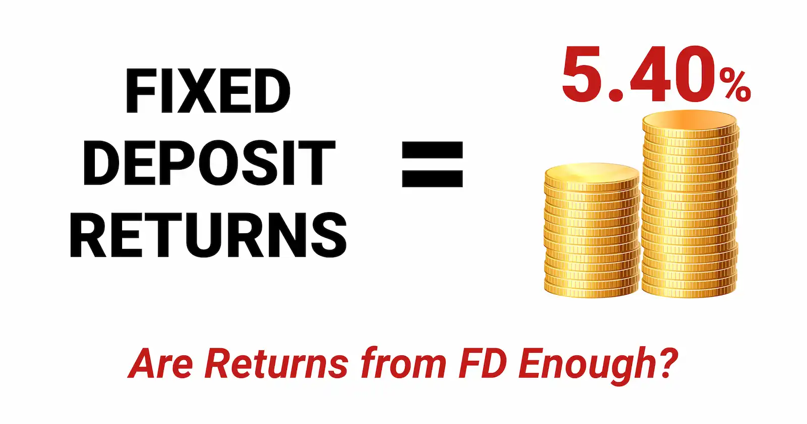 Are the Returns from Fixed Deposits  Adequate? 